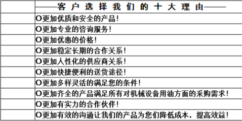蕪湖潤滑油市場探秘 代理批發(fā)長城8號(hào)液力傳動(dòng)油的價(jià)格與廠家采購指南